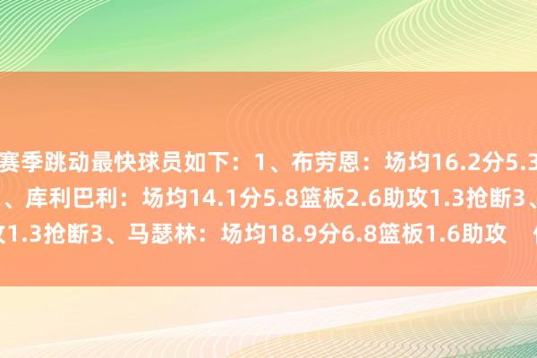 赛季跳动最快球员如下：1、布劳恩：场均16.2分5.3篮板1.8助攻1.4抢断2、库利巴利：场均14.1分5.8篮板2.6助攻1.3抢断3、马瑟林：场均18.9分6.8篮板1.6助攻    体育录像/图片