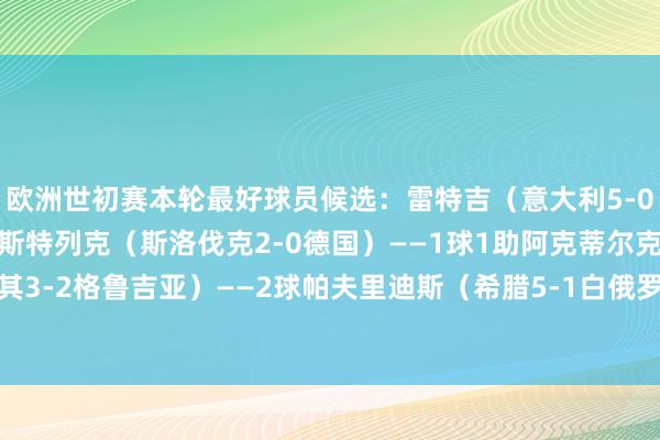 欧洲世初赛本轮最好球员候选:雷特吉(意大利5-0爱沙尼亚)——2球1助斯特列克(斯洛伐克2-0德国)——1球1助阿克蒂尔克奥卢(土耳其3-2格鲁吉亚)——2球帕夫里迪斯(希腊5-1白俄罗斯)——1球2助 欧洲杯足球体育信息
